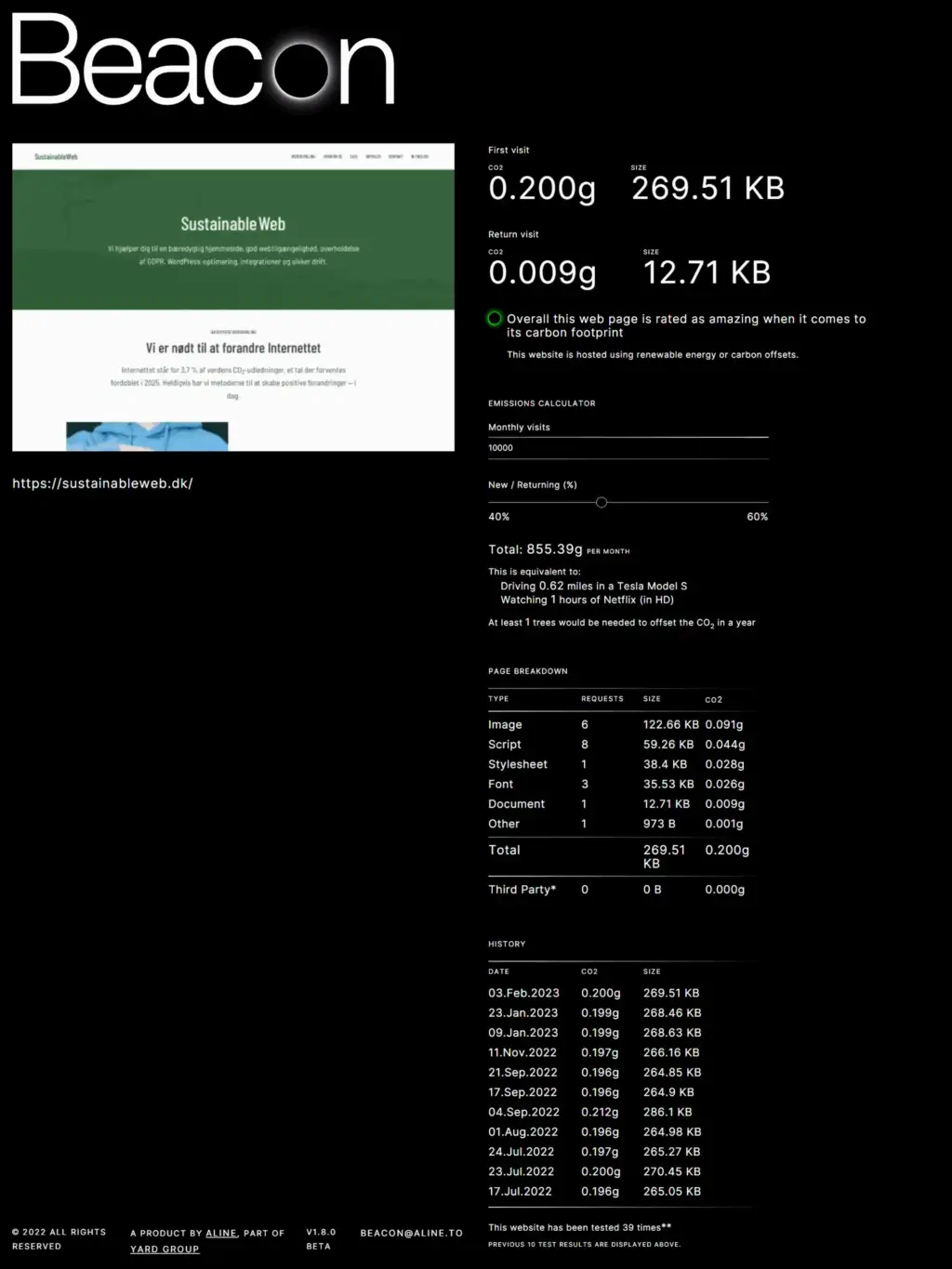 A sample Digital Beacon report